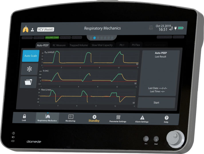 7. Fully Functional Respiratory mechanics Measurements